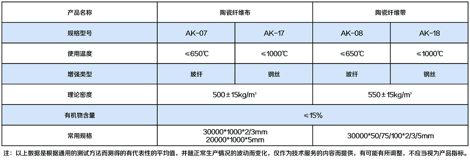 浙江91香蕉视频