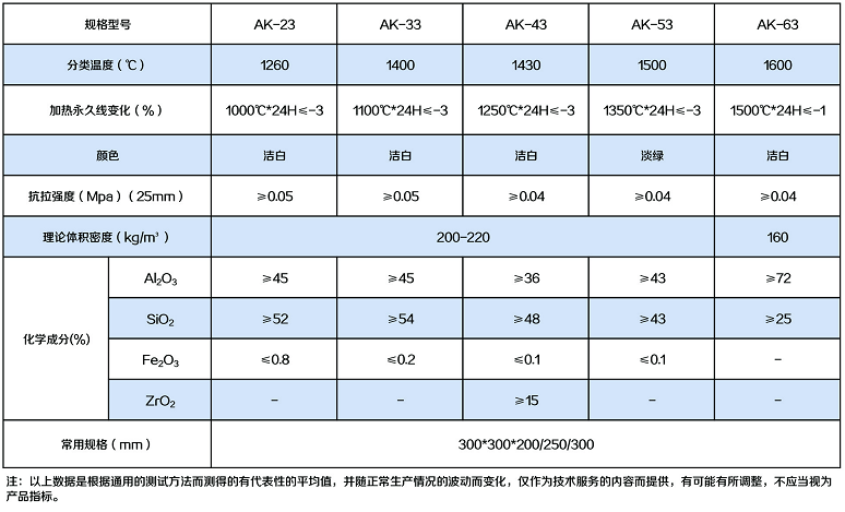 浙江91香蕉视频