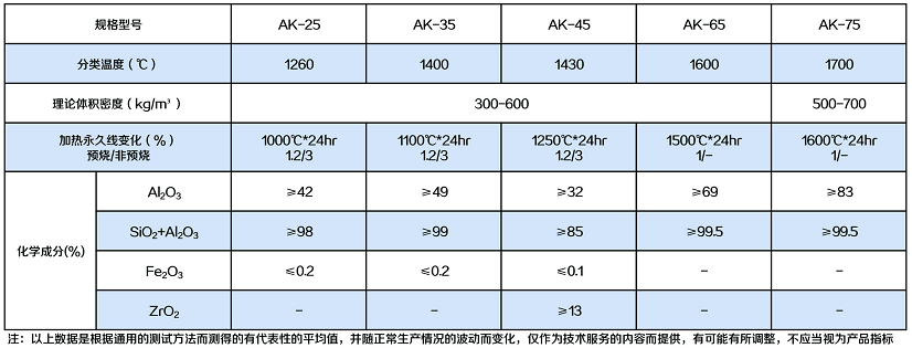 浙江91香蕉视频