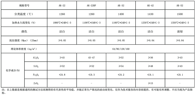 浙江91香蕉视频